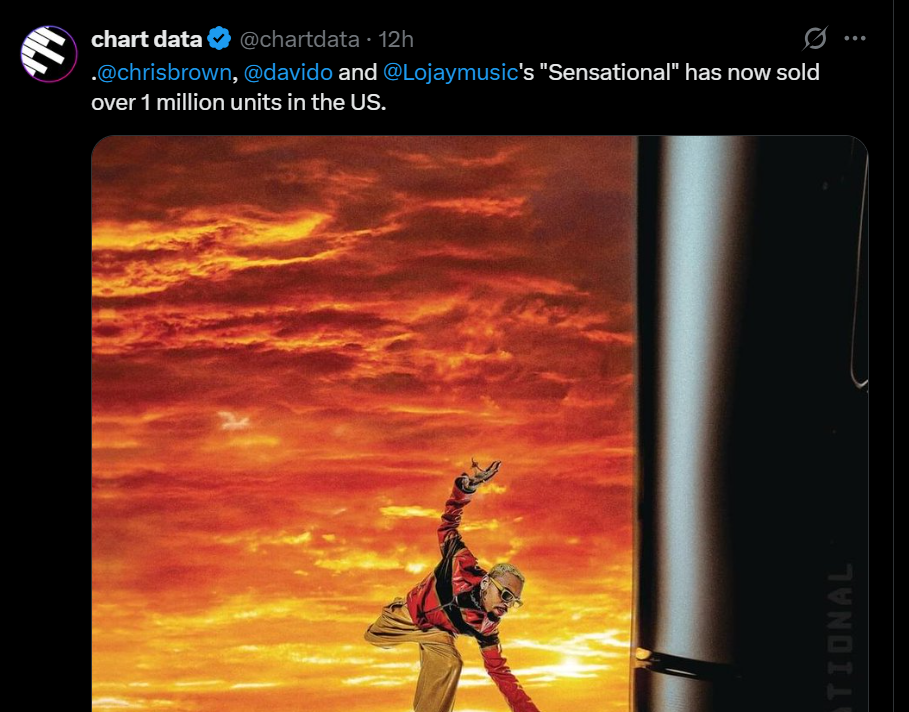 Sensational Has Sold One Million Units in the US